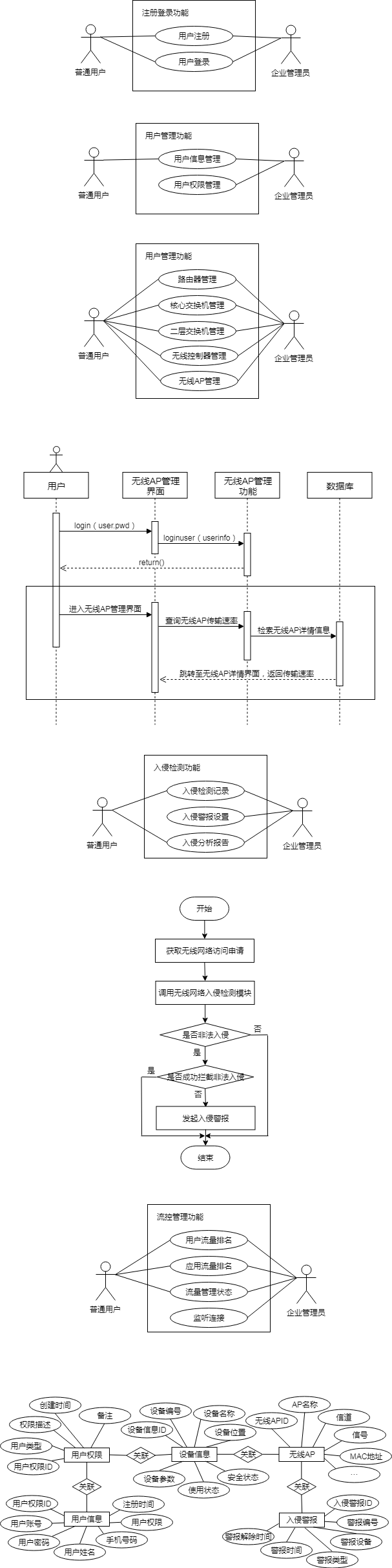 XuYuke