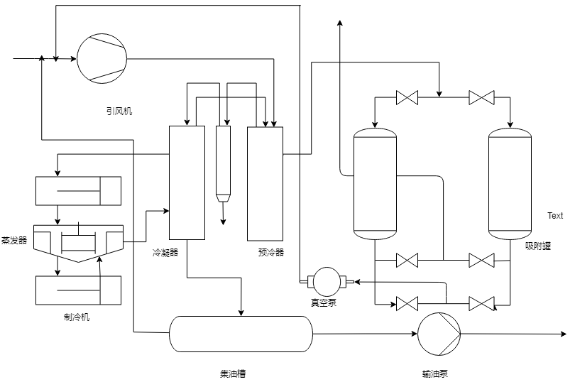 制图2.xml