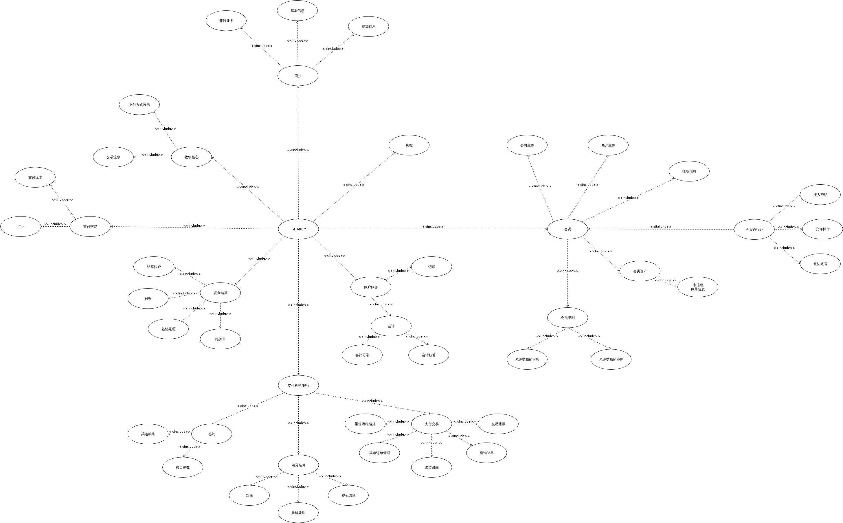 usecasediagram