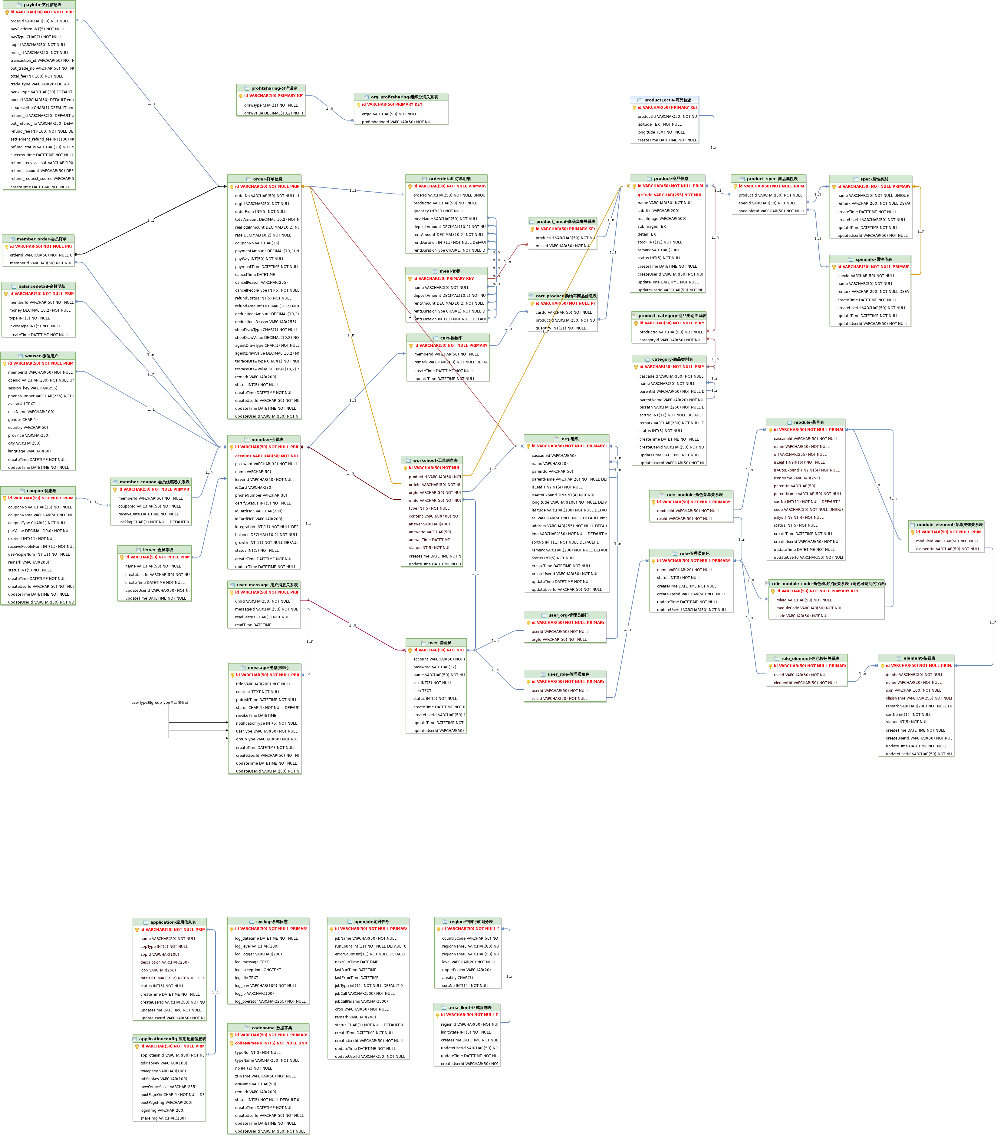在线制图-.xml