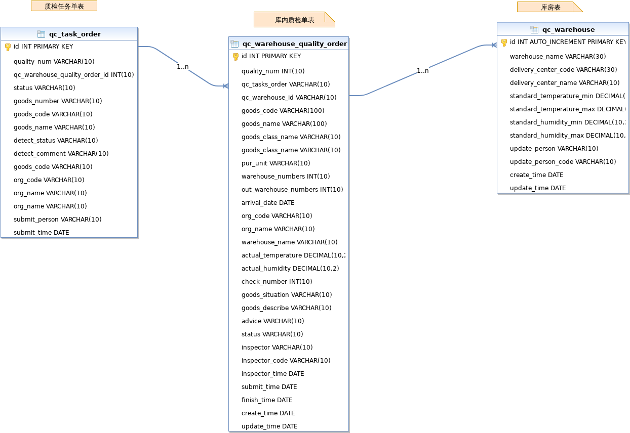 在线制图-.xml