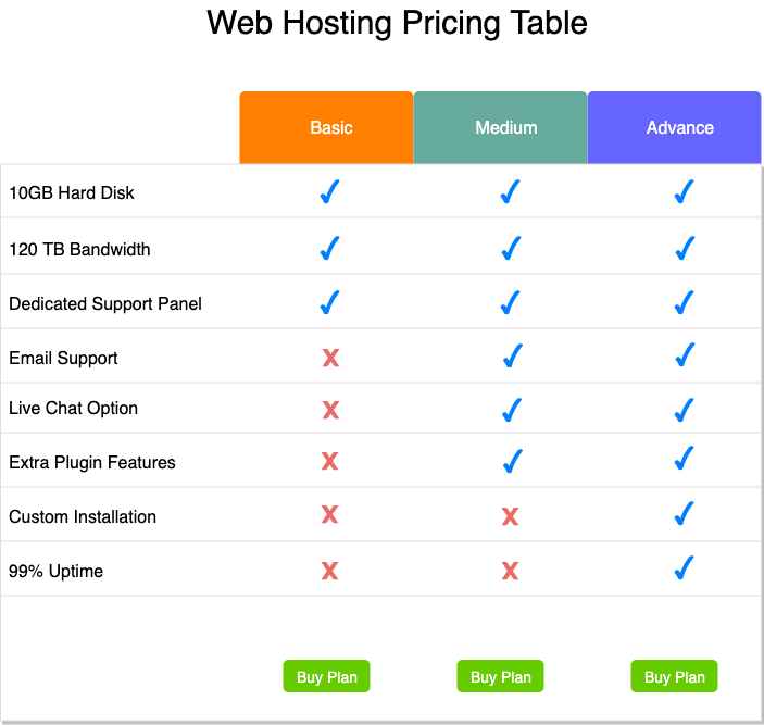 PricingTable