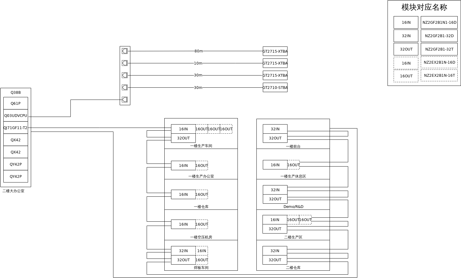 Untitled Diagram.xml