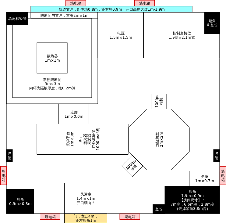 方案2.xml