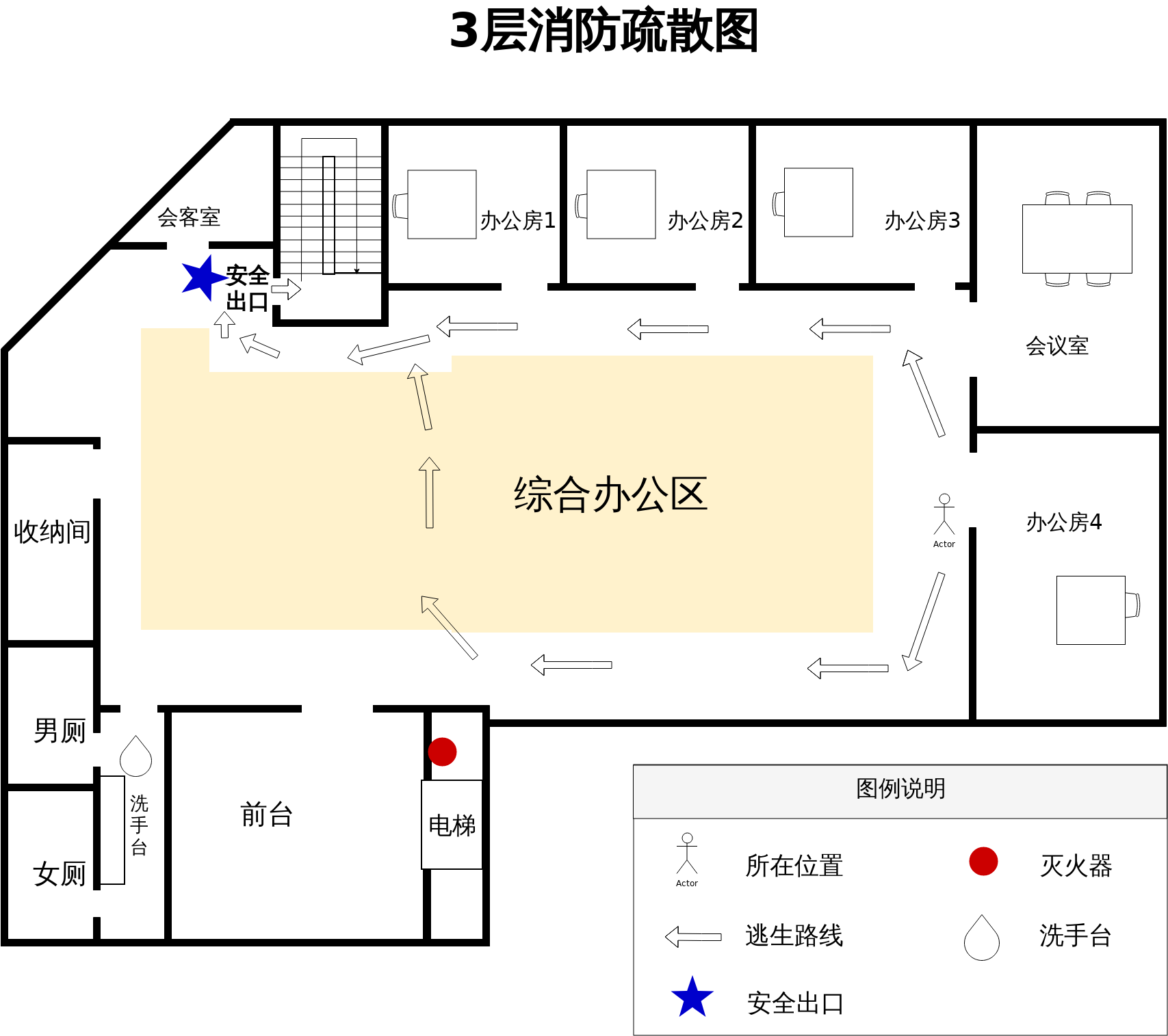 最最后的保存