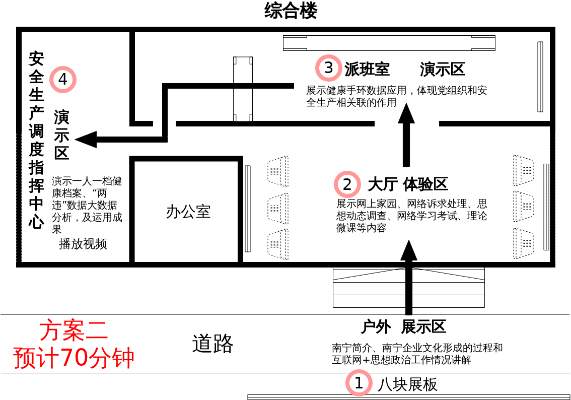 参观方案2.xml