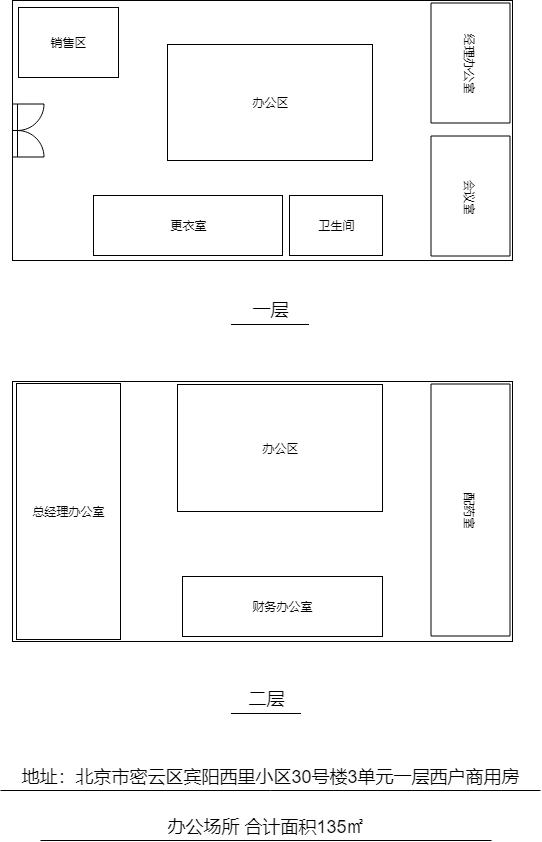 卫康利民.xml