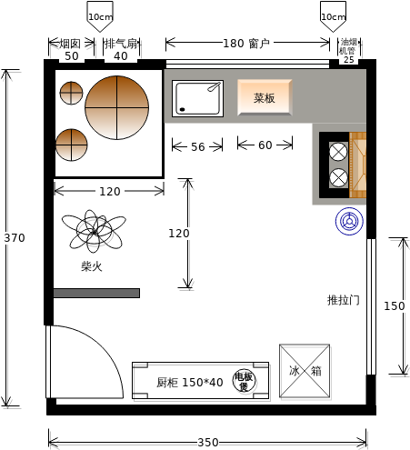 厨房结构图3