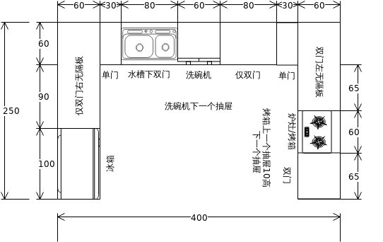 KitchenPlane-xml