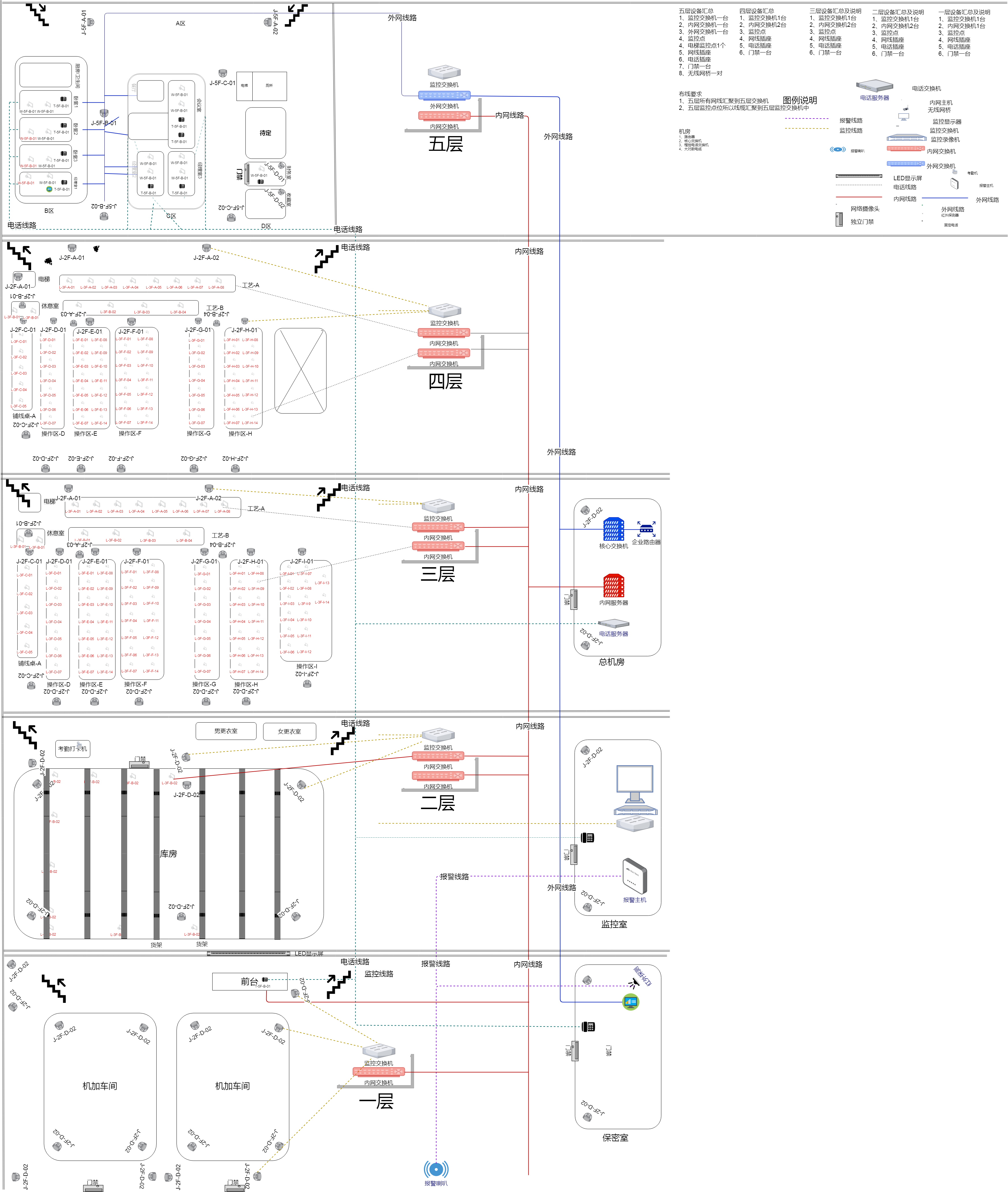 ZhuozhouC56_2019_10_20xml