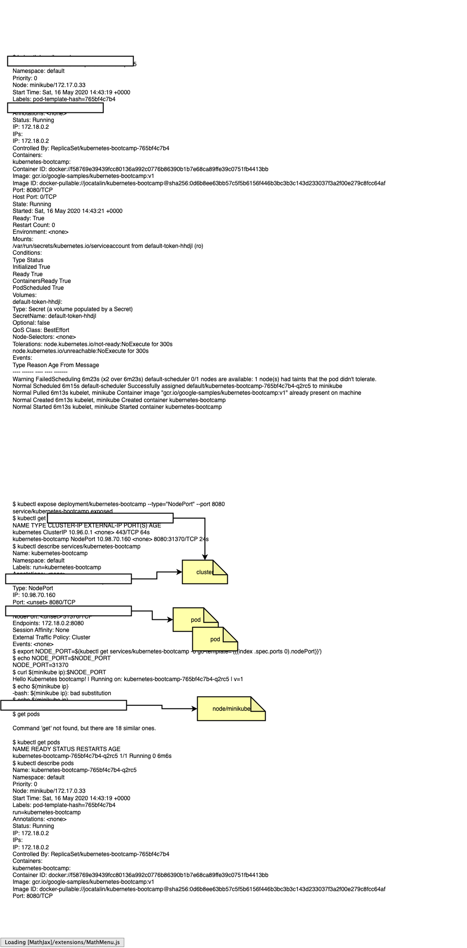 kubernetes nodeport expose分析