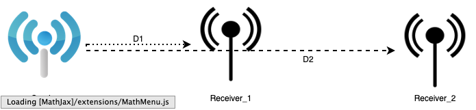 NetworkMobile