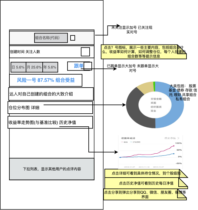 理财竞技场2（修订版）