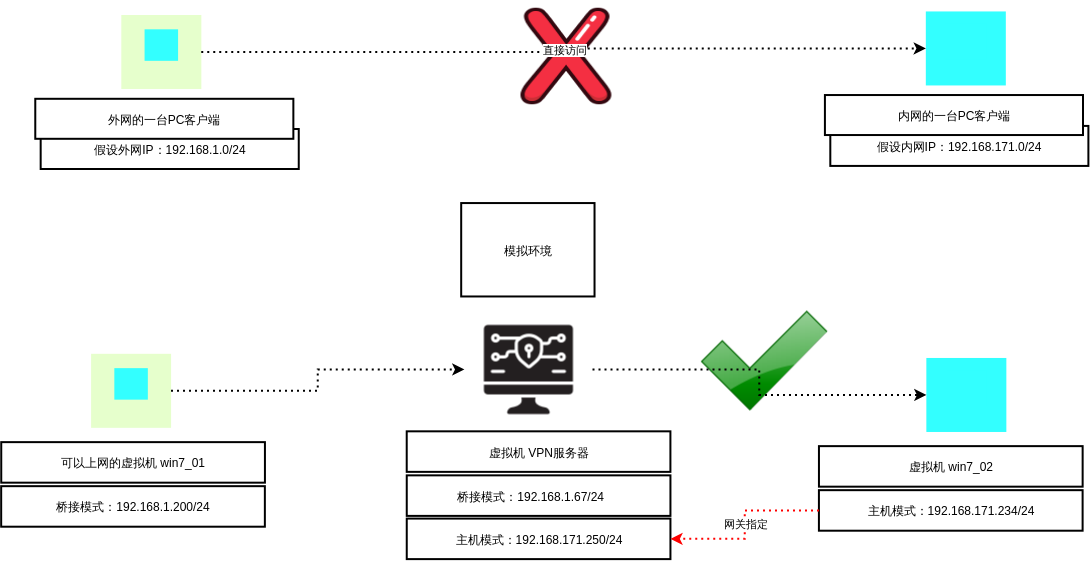 ArchitecturediagramofdistributedsystembasedonKubernetes