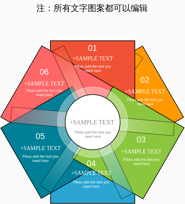 环形图、循环结构图、时间轴、流程图、循环图