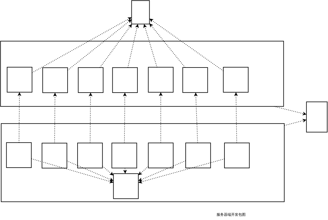 Server-sidepackageFigure2