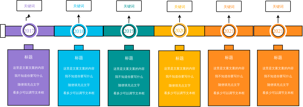 时间轴1