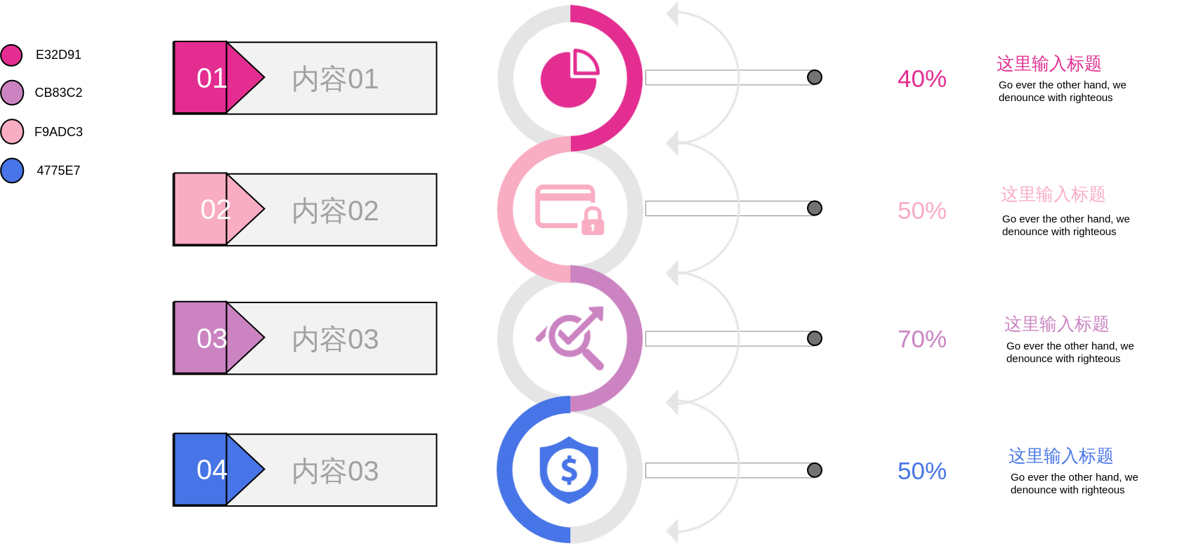 比例图3