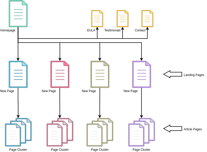 SitemapConceptIllustration