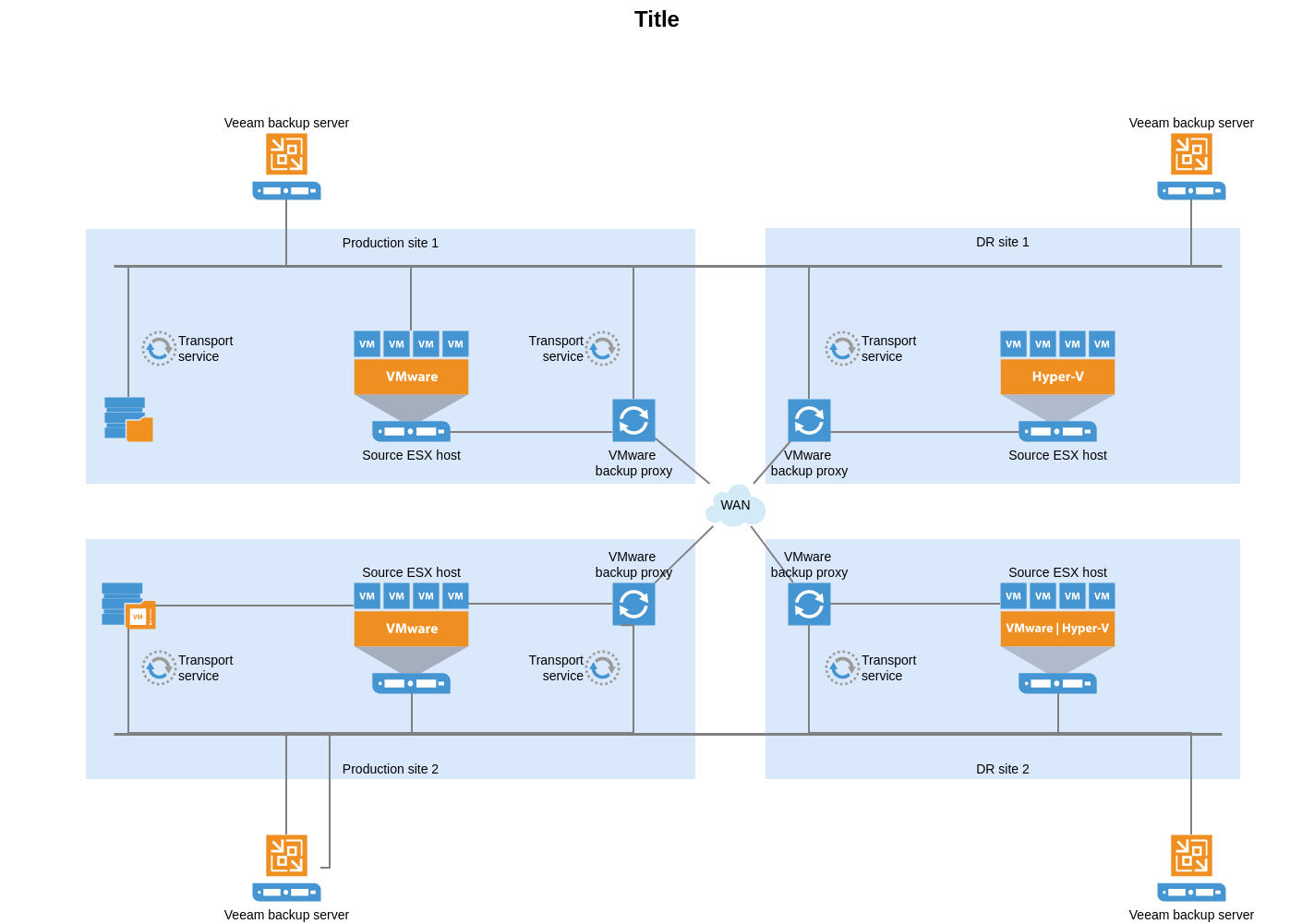 Untitled Diagram.xml
