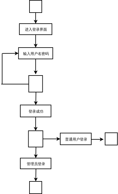 未命名文件