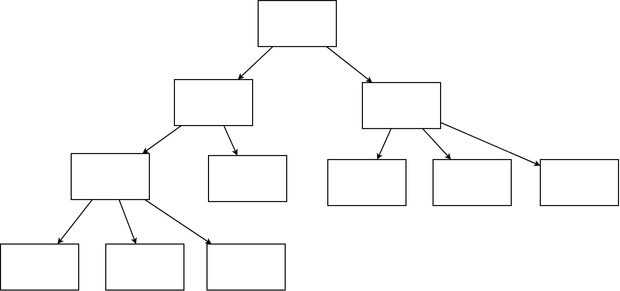 packagediagram