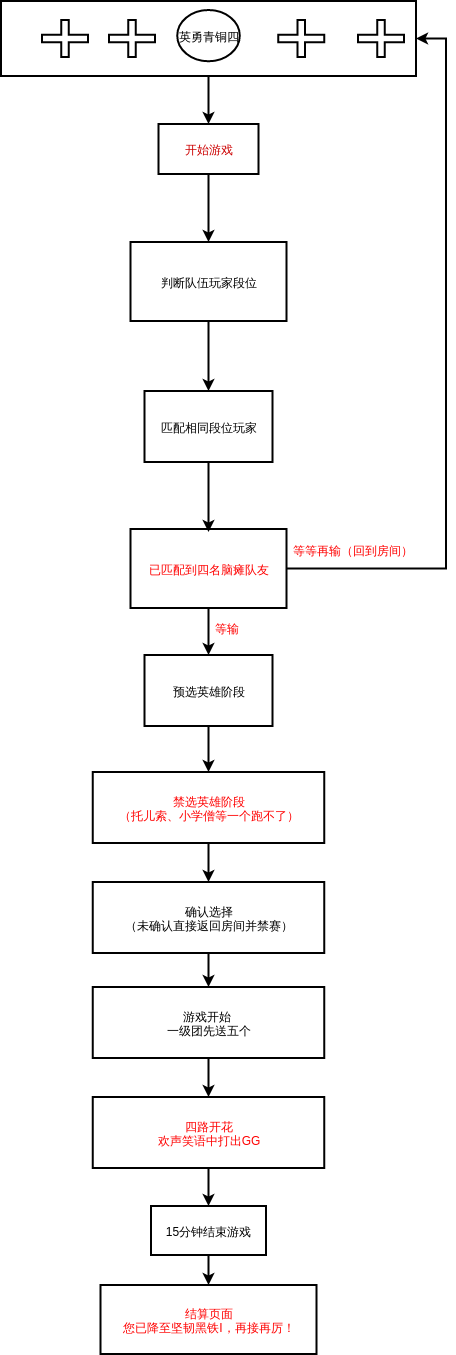 LOLdailyranking