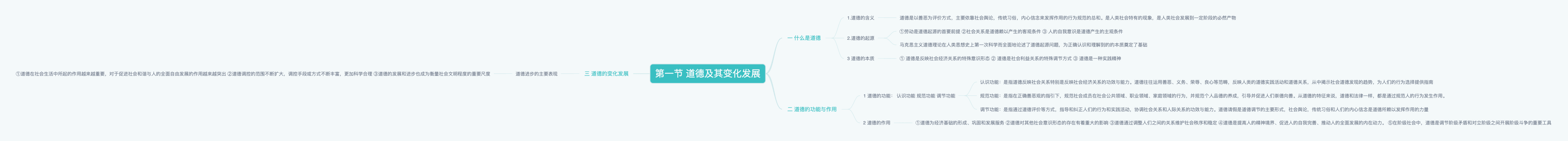 第一节道德及其变化发展