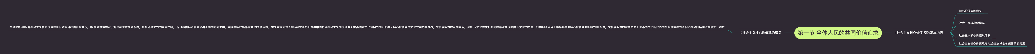 第一节全体人民的共同价值追求