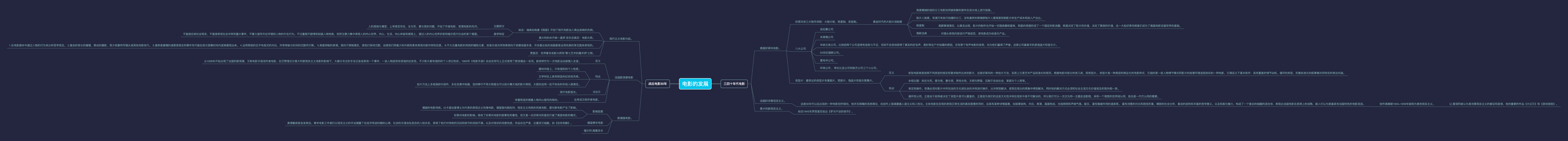 三四十年代电影。