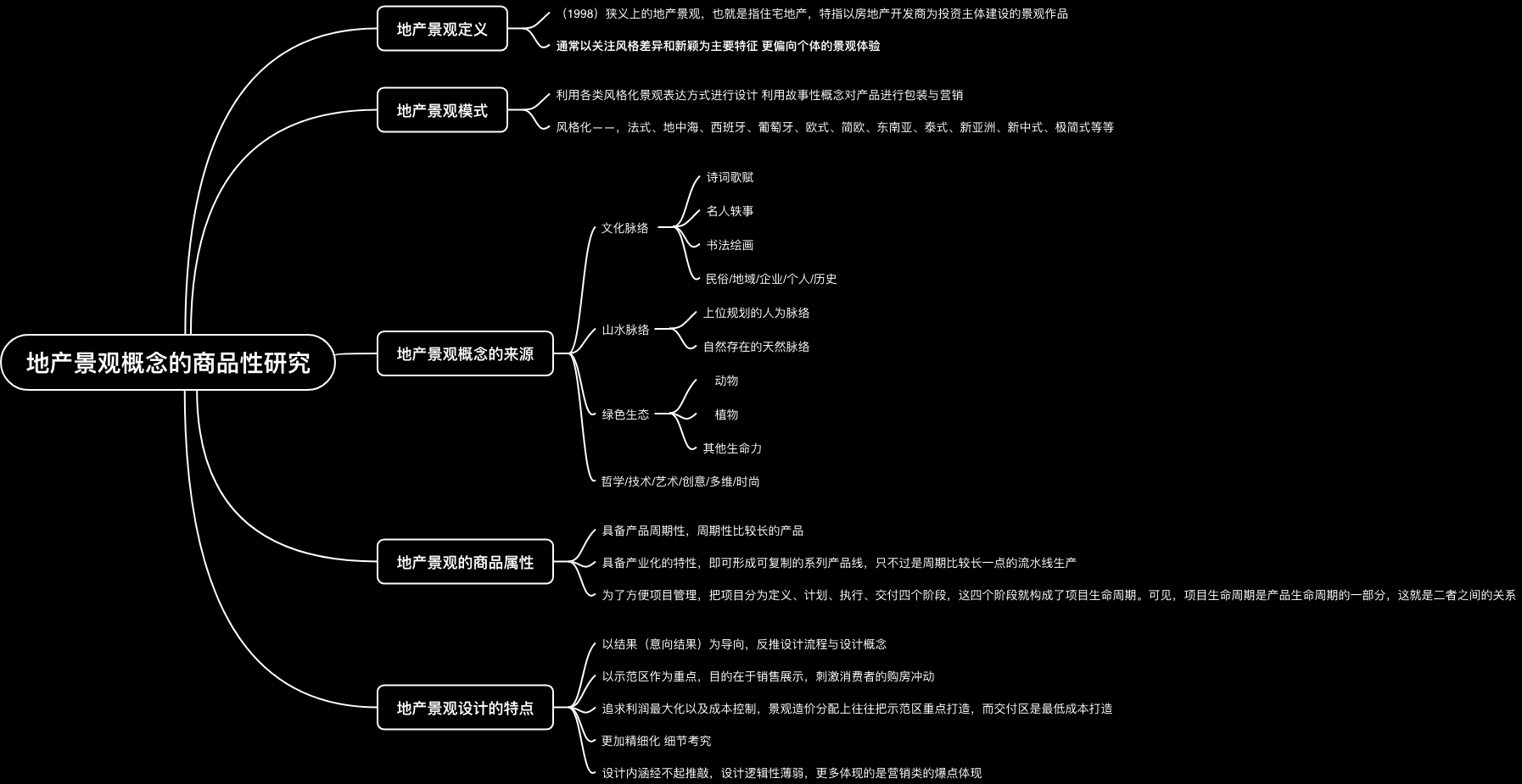 地产景观概念的商品性研究