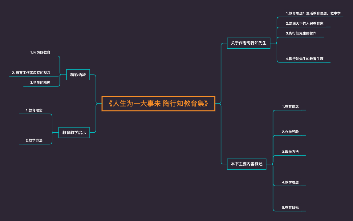 《人生为一大事来陶行知教育文集》