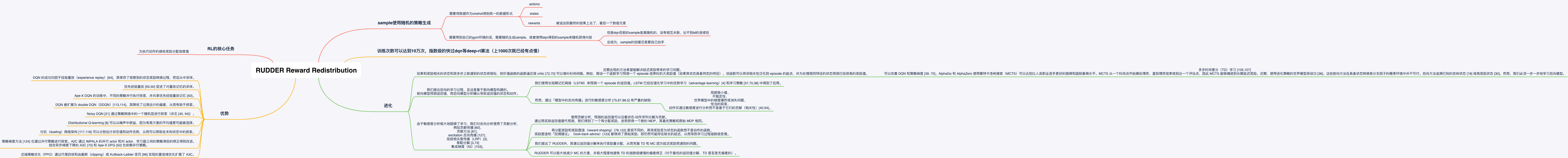 FPI引擎使用的整体基本简介