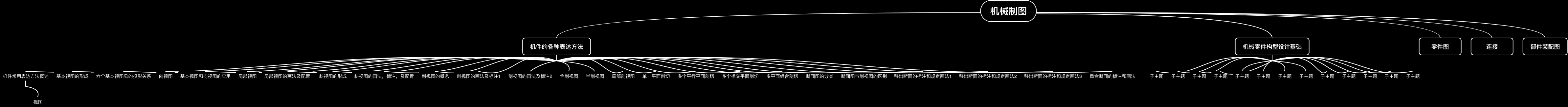 机械制图