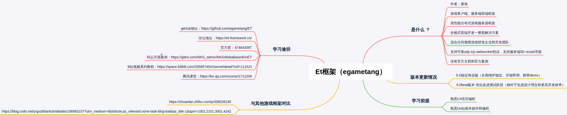 Et框架（egametang）笔记
