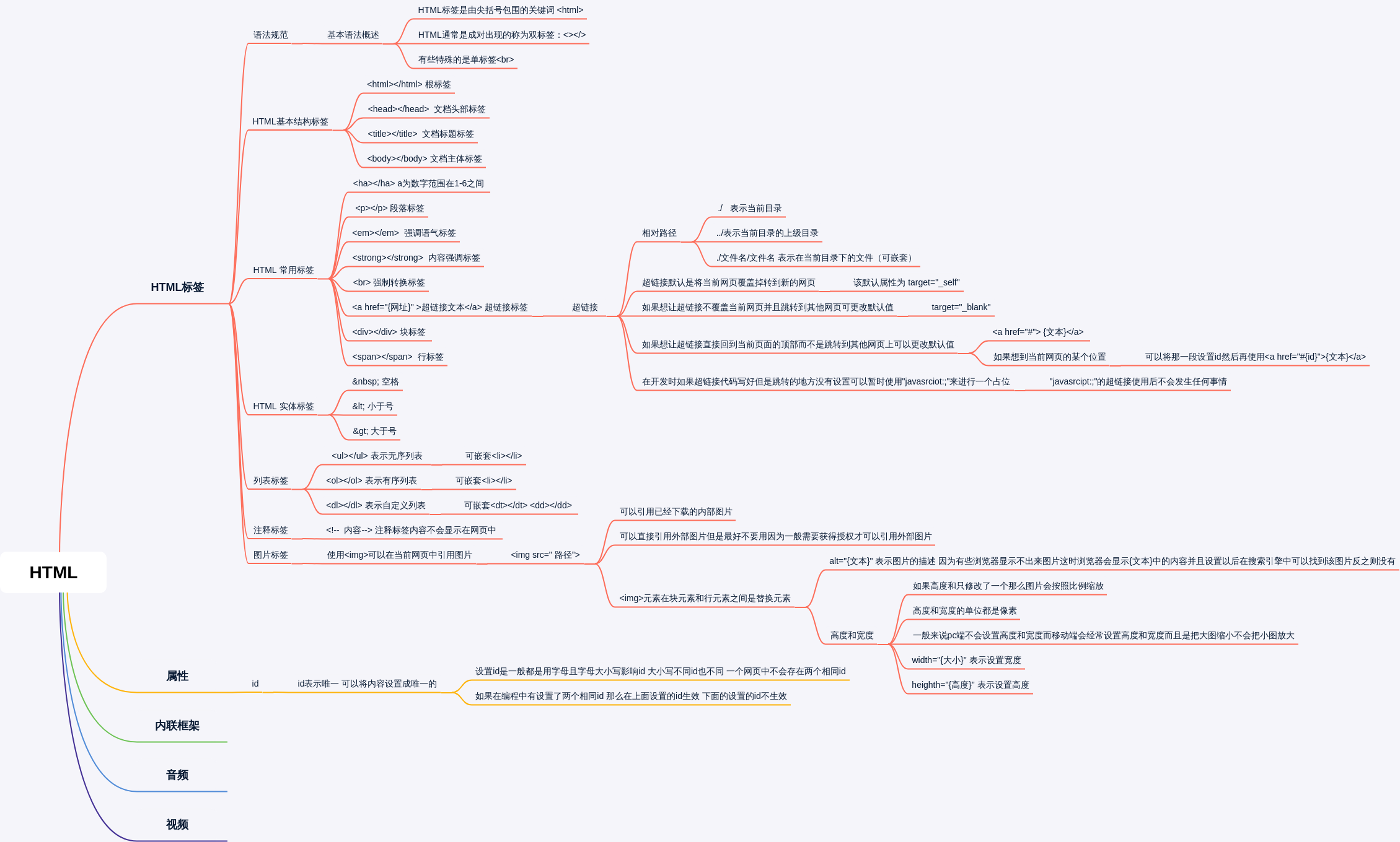html