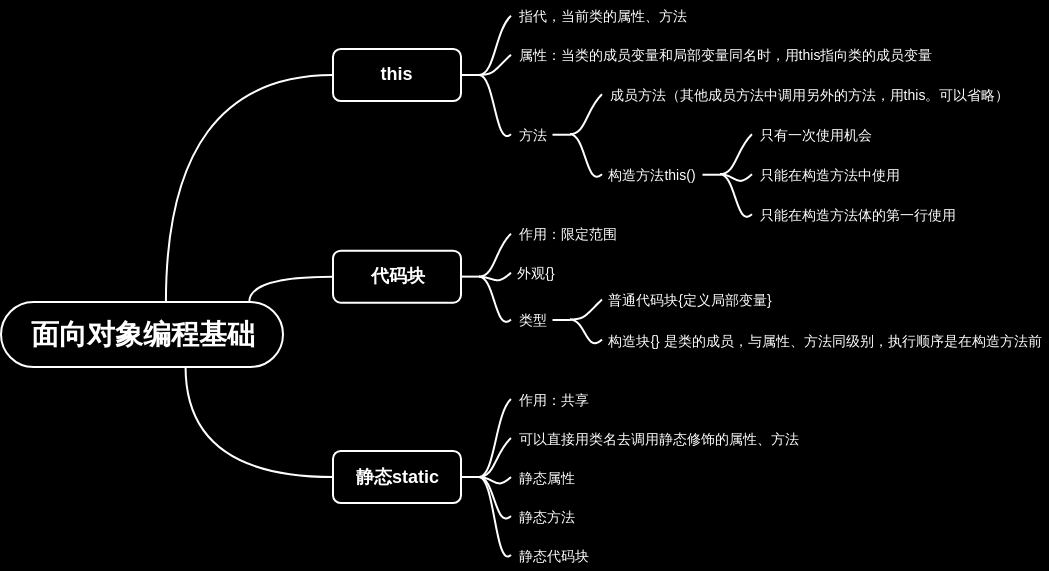 面向对象编程基础