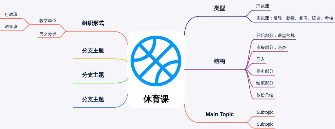 体育课