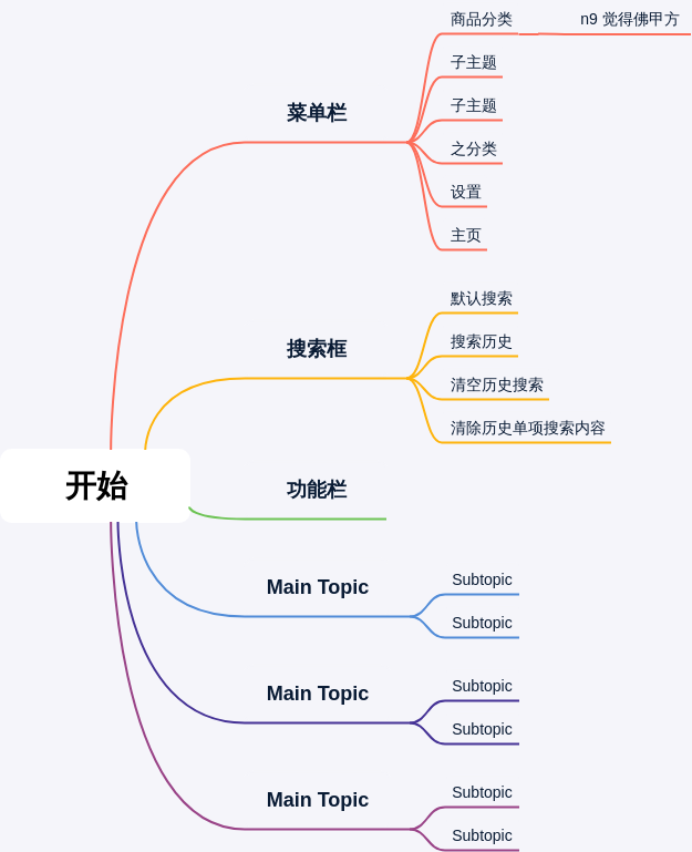 开始111