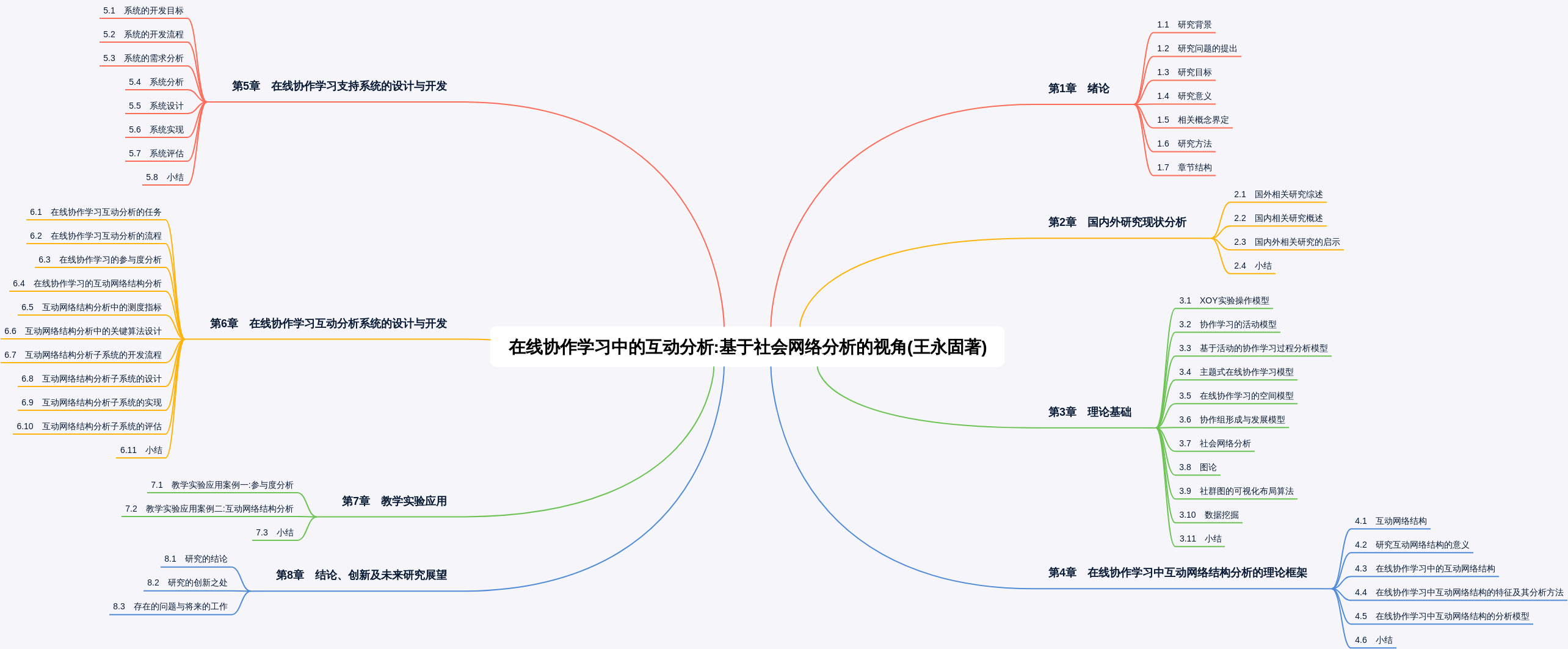 在线协作学习中的互动分析基于社会网络分析的视角王永固著