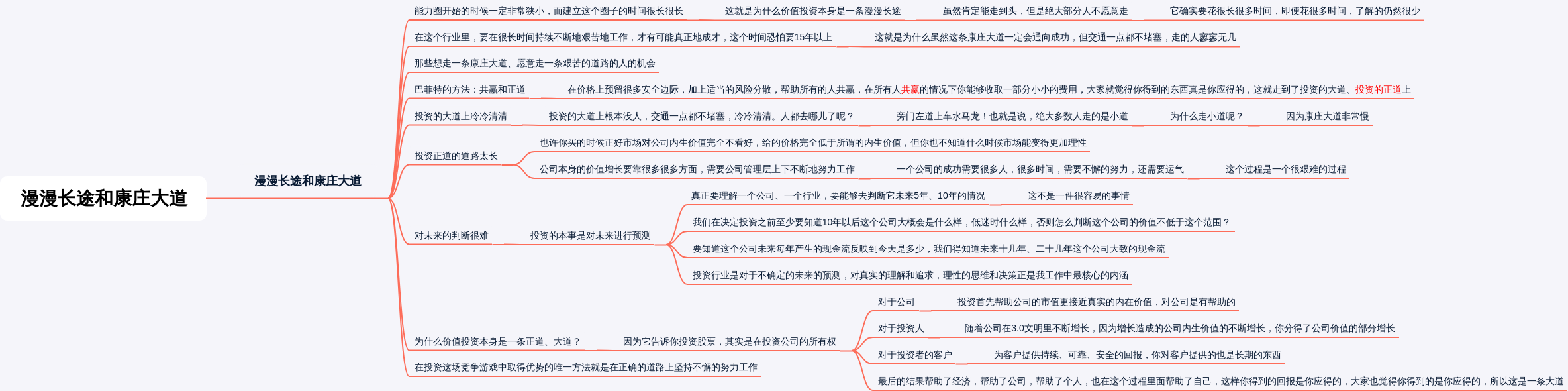 漫漫长途和康庄大道