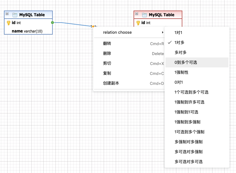 在线制图工具-ER模型