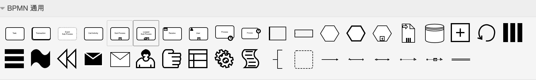 Online mapping _BPMN