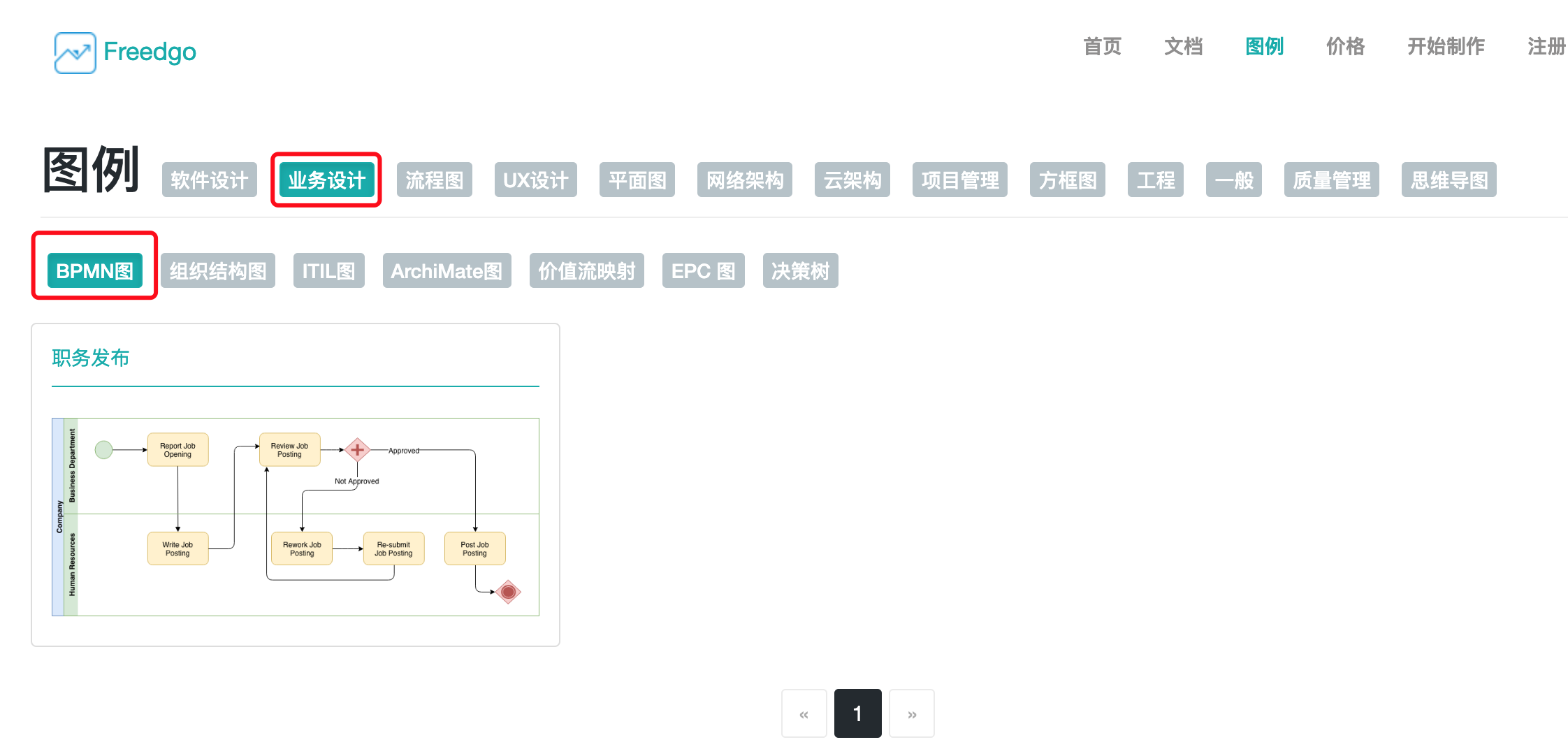 Online mapping online mapping _BPMN