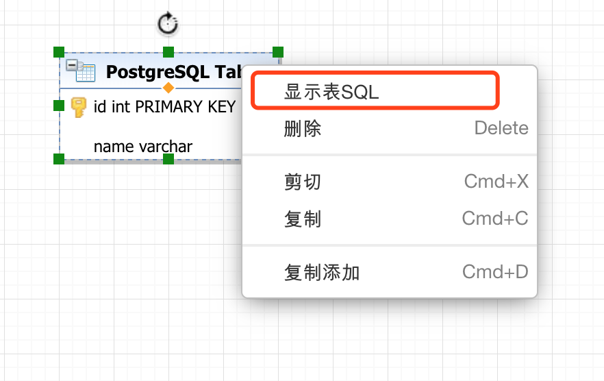 在线制图-SQLServer-显示表SQL