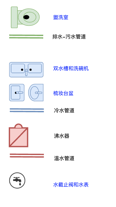 在线制图 平面图设计