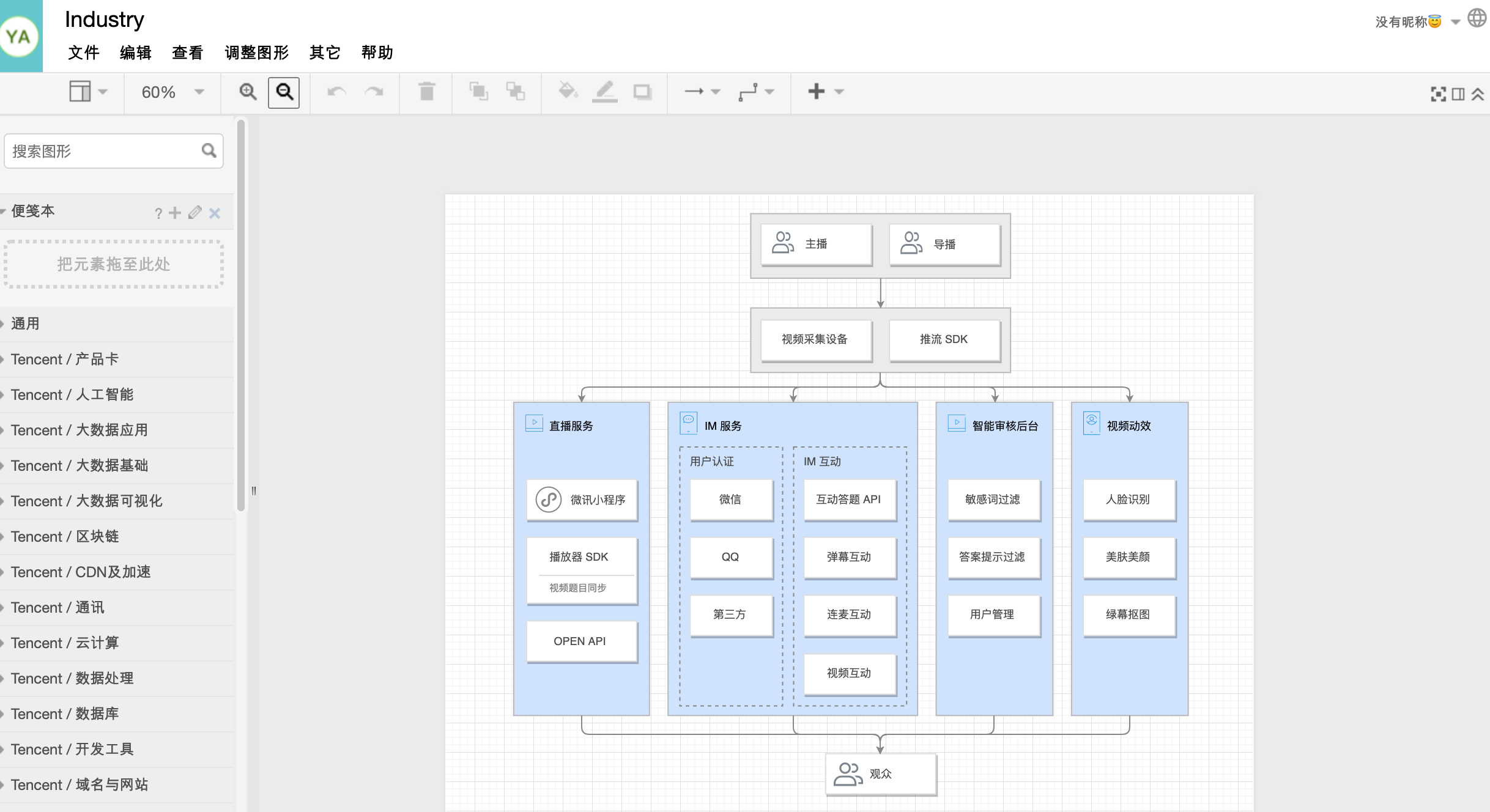Drawing Tencent Cloud  online
