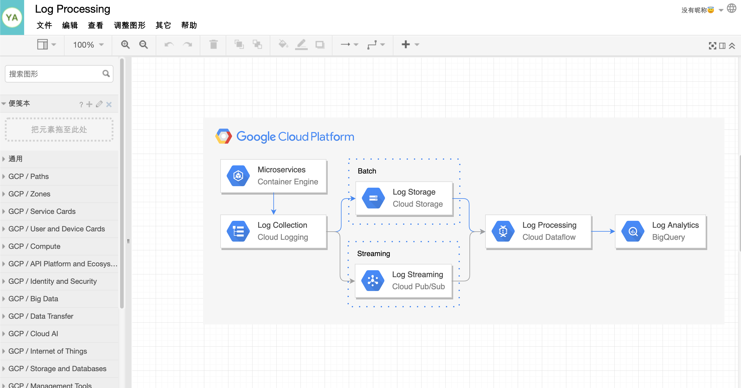 Drawing Google online