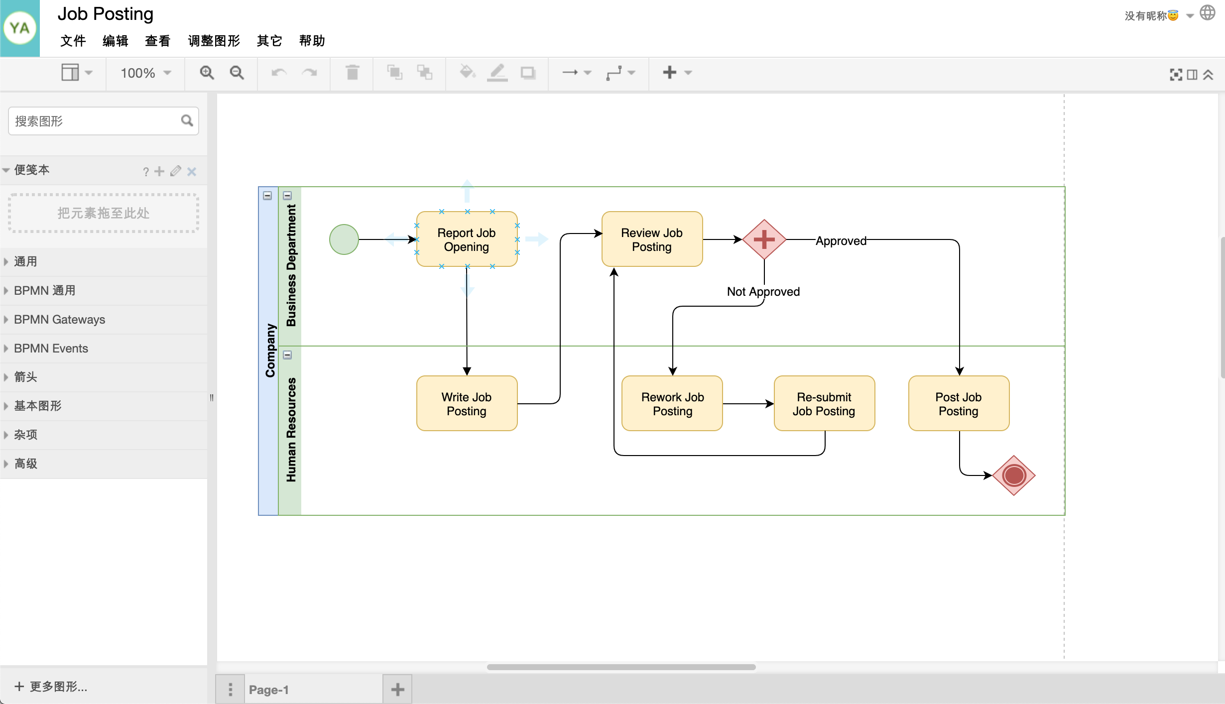 在线绘制BPMN