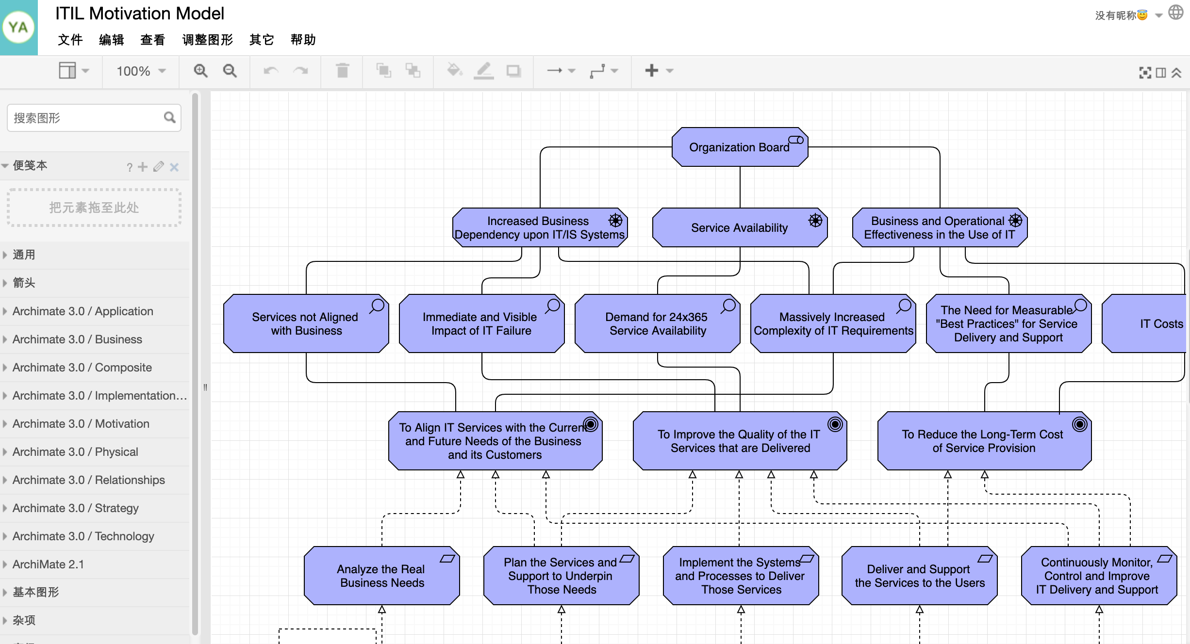 Drawing Archimate online